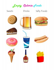 empty-calorie-foods-small-poster